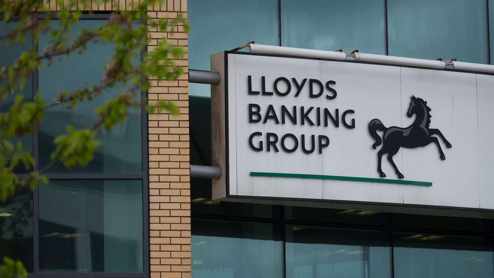 Lloyds Share Price - Analysis of the UK Banking Performance