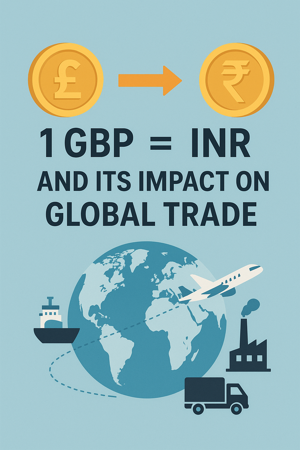 GBP to INR: Understanding 1 GBP to INR and Its Impact on Global Trade